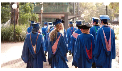 University of Wollongong India Gandhinagar Images photo 7